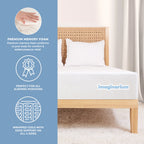 Imaginarium 10" Hybrid of Memory Foam and Coils Mattress with Antimicrobial Treated Cover, Queen