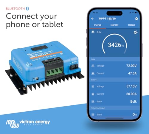 Victron SmartSolar Charge Controller 150V