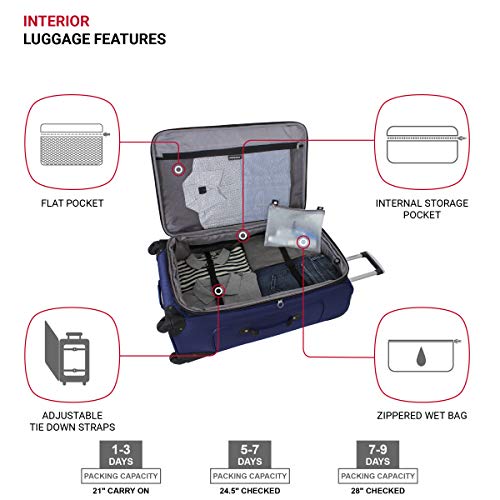 SwissGear Softside Expandable Luggage 3 Piece