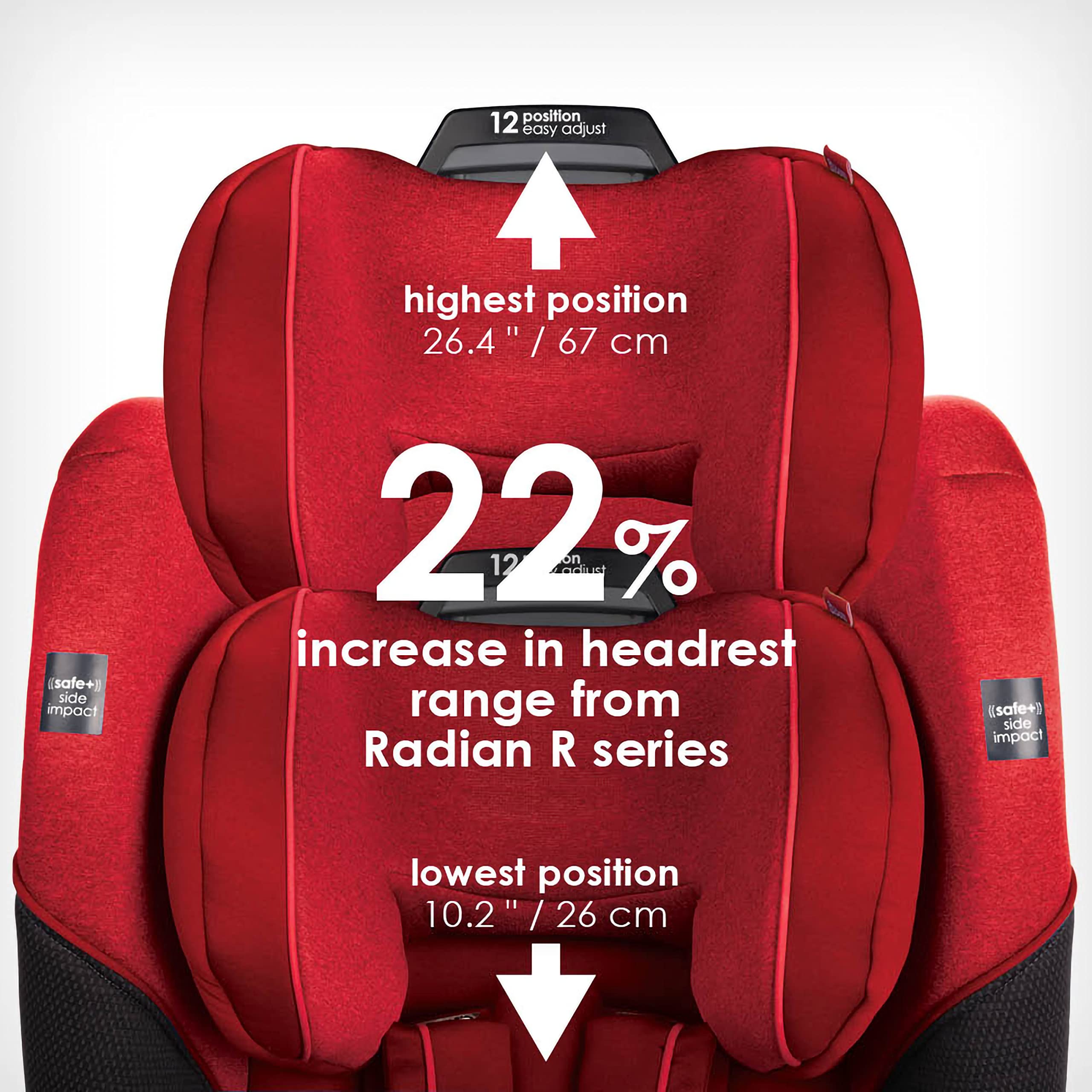 Diono Radian Convertible Engineering Protection