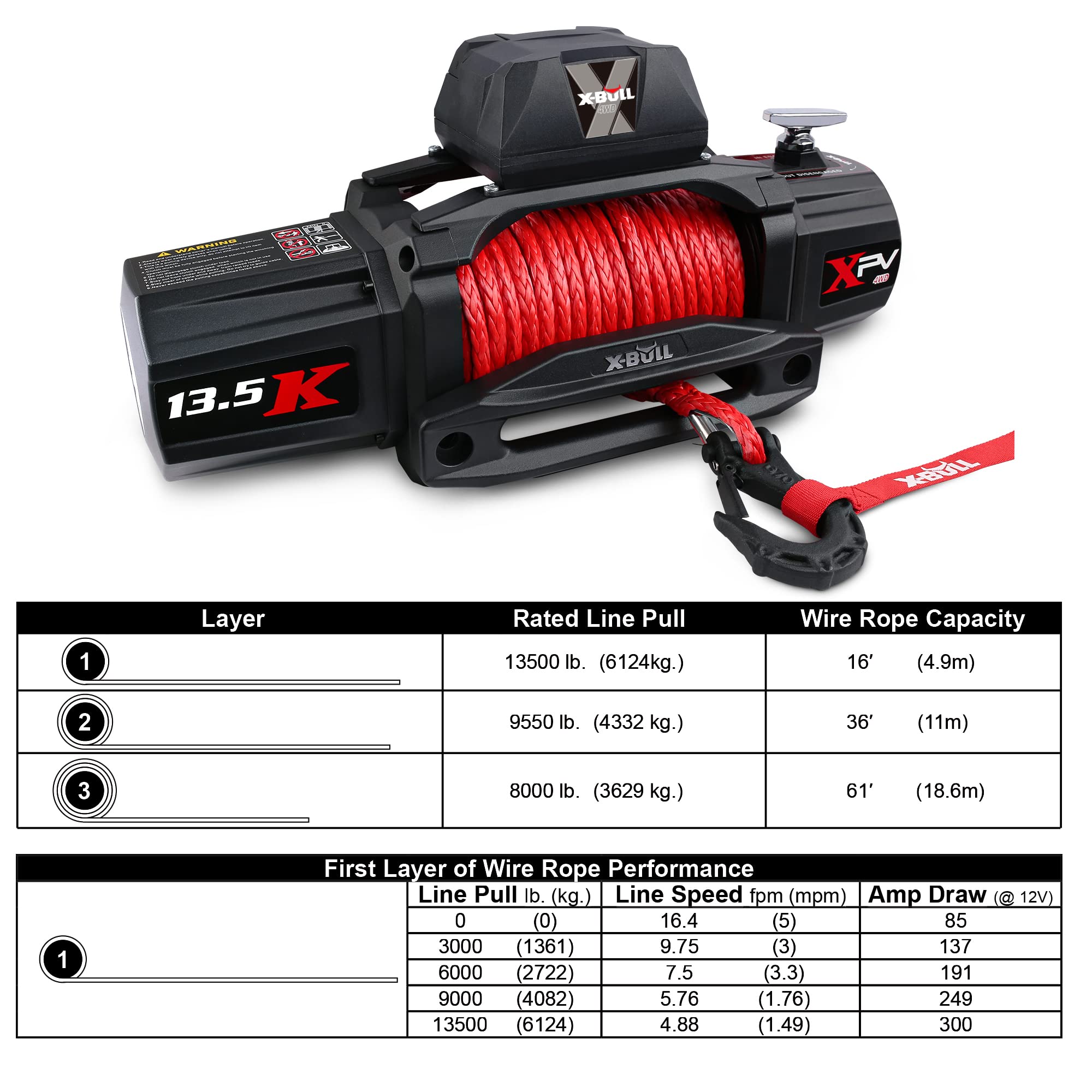 X BULL Winch 13500 Capacity Synthetic Waterproof