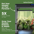 AeroGarden Farm 24Plus Salad Black