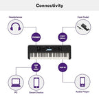 PSR E383 Sensitive Portable Keyboard Beginners