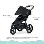 BOB Gear Alterrain Jogging Stroller