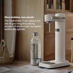 aarke Carbonator Carbonation Matte White