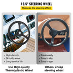 Bestauto Outboard Steering System