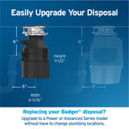 InSinkErator Garbage Disposal Badger Continuous