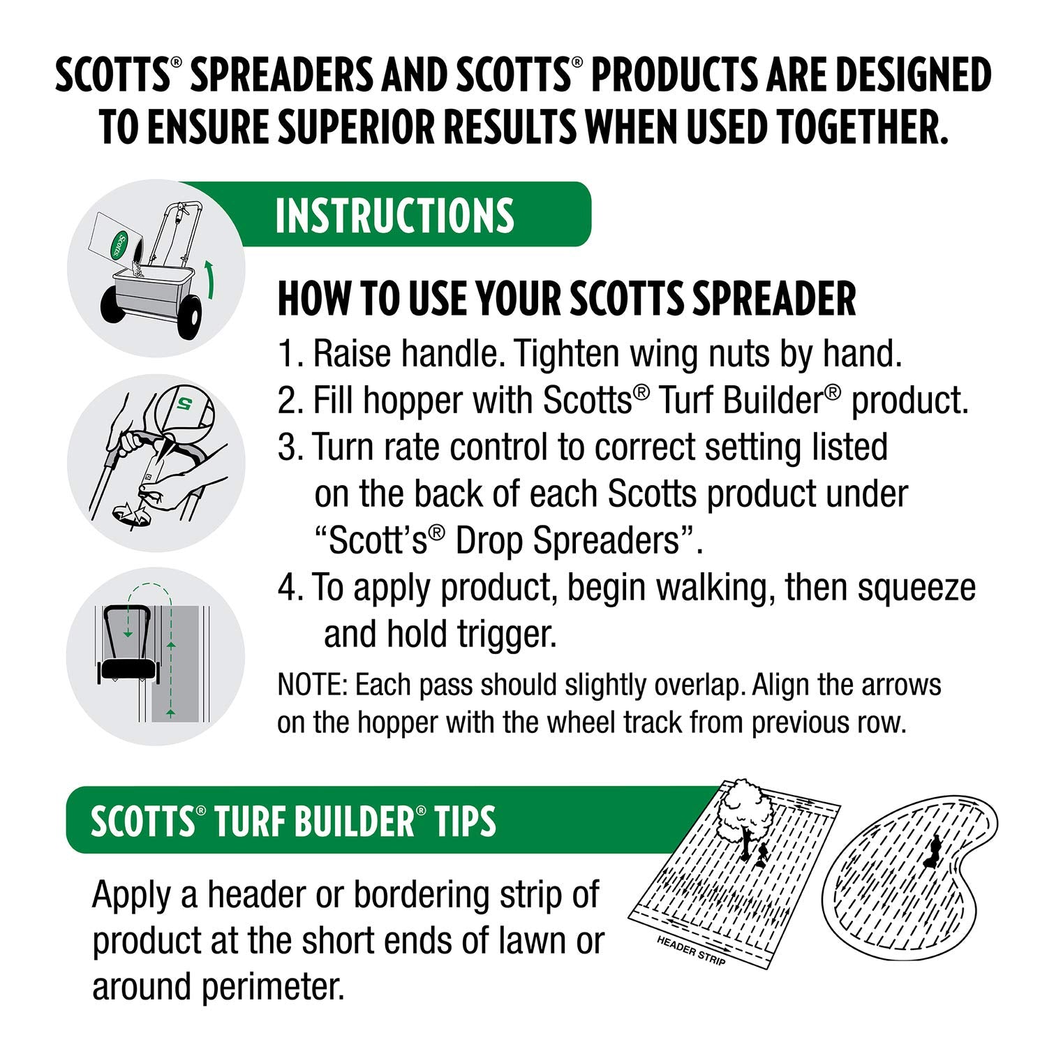 Scotts Turf Builder Classic Spreader