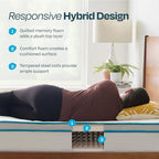 Linenspa Memory Innerspring Hybrid Mattresses